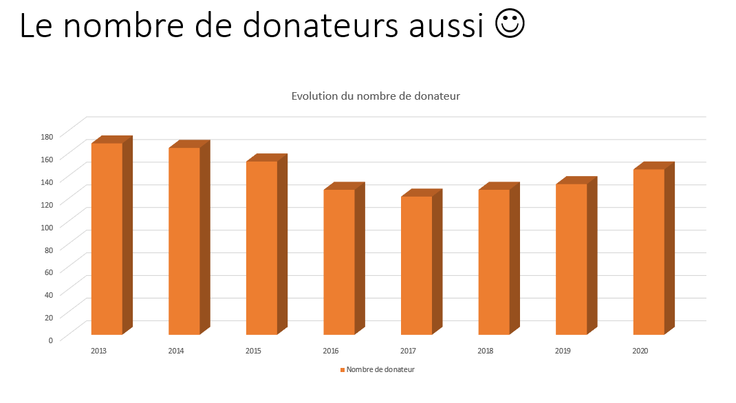 Denier2021 2