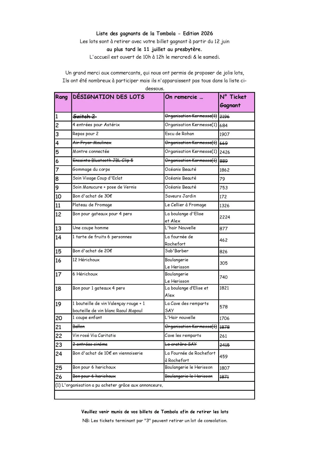 Liste lots tombola 2026
